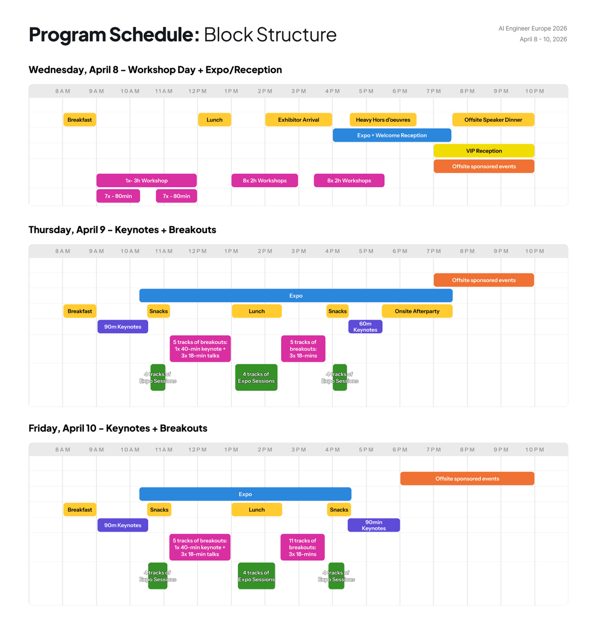 AI Engineer Europe 2026 Schedule Overview