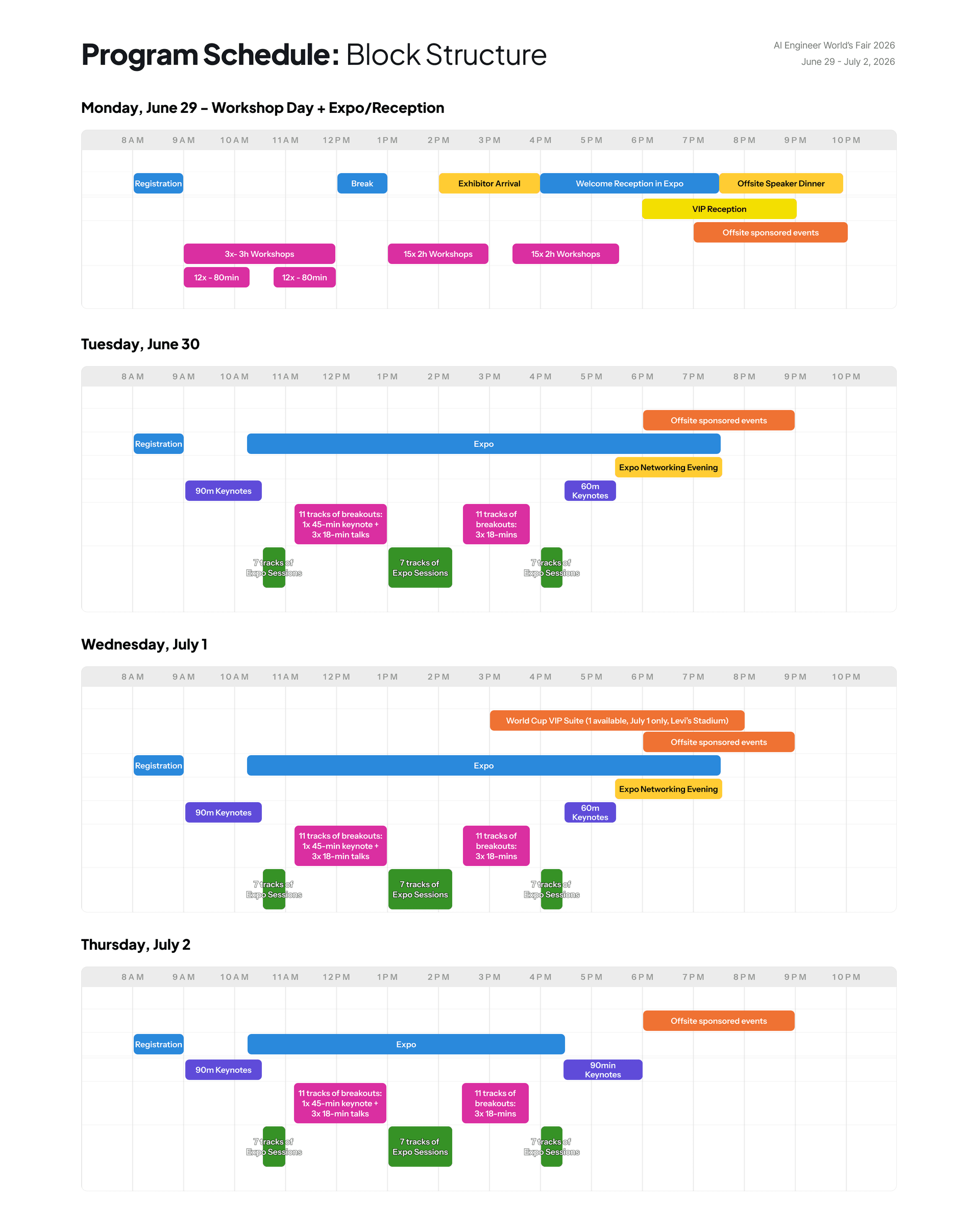 AI Engineer World's Fair 2026 Schedule Overview